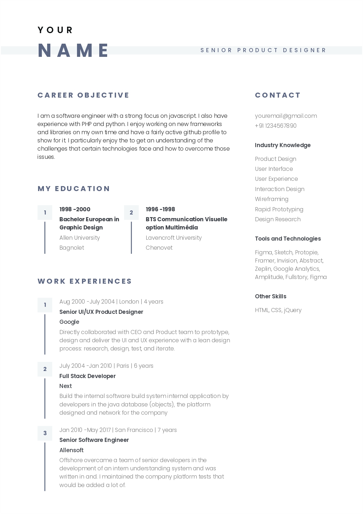 Trical template preview